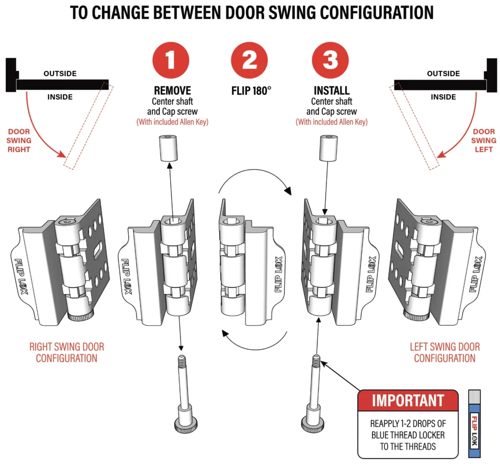 Swing configuration